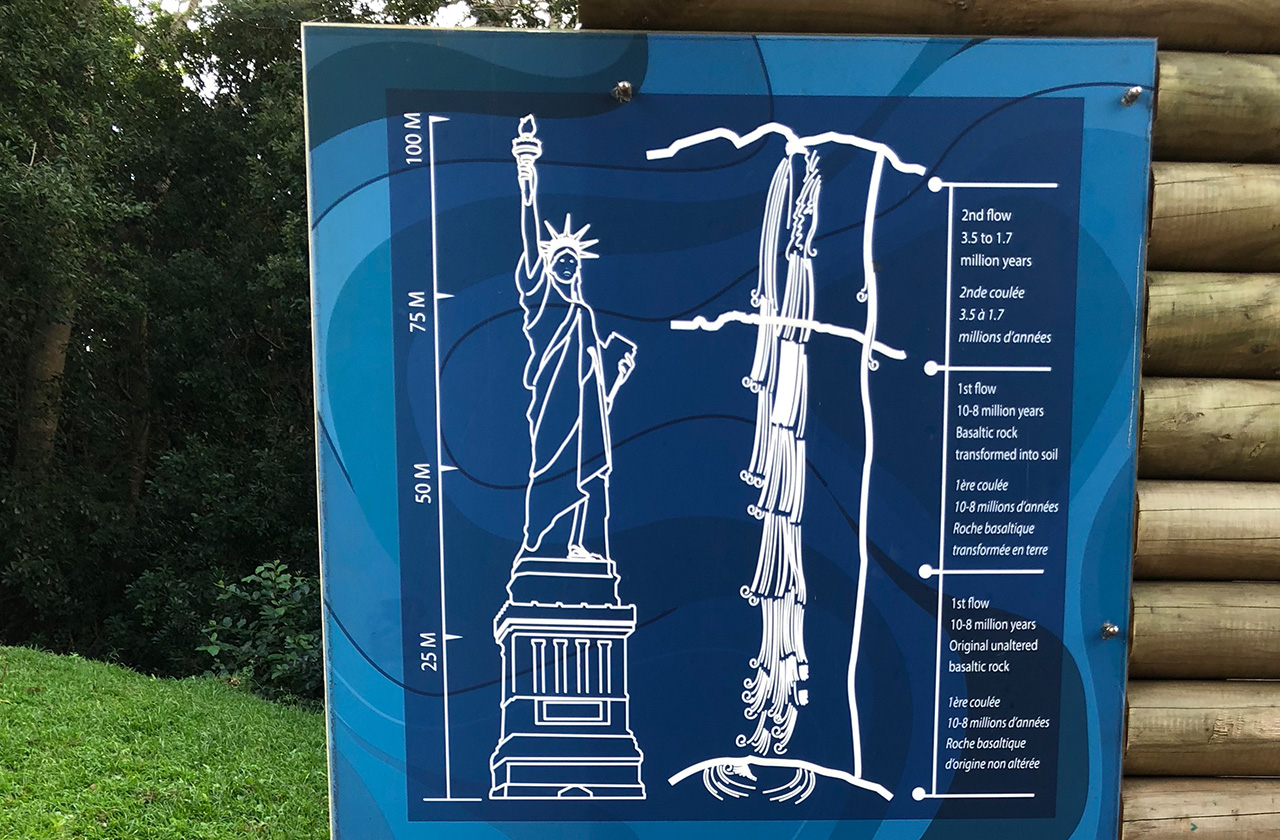 Comparatif taille cascade avec Statue de la liberté